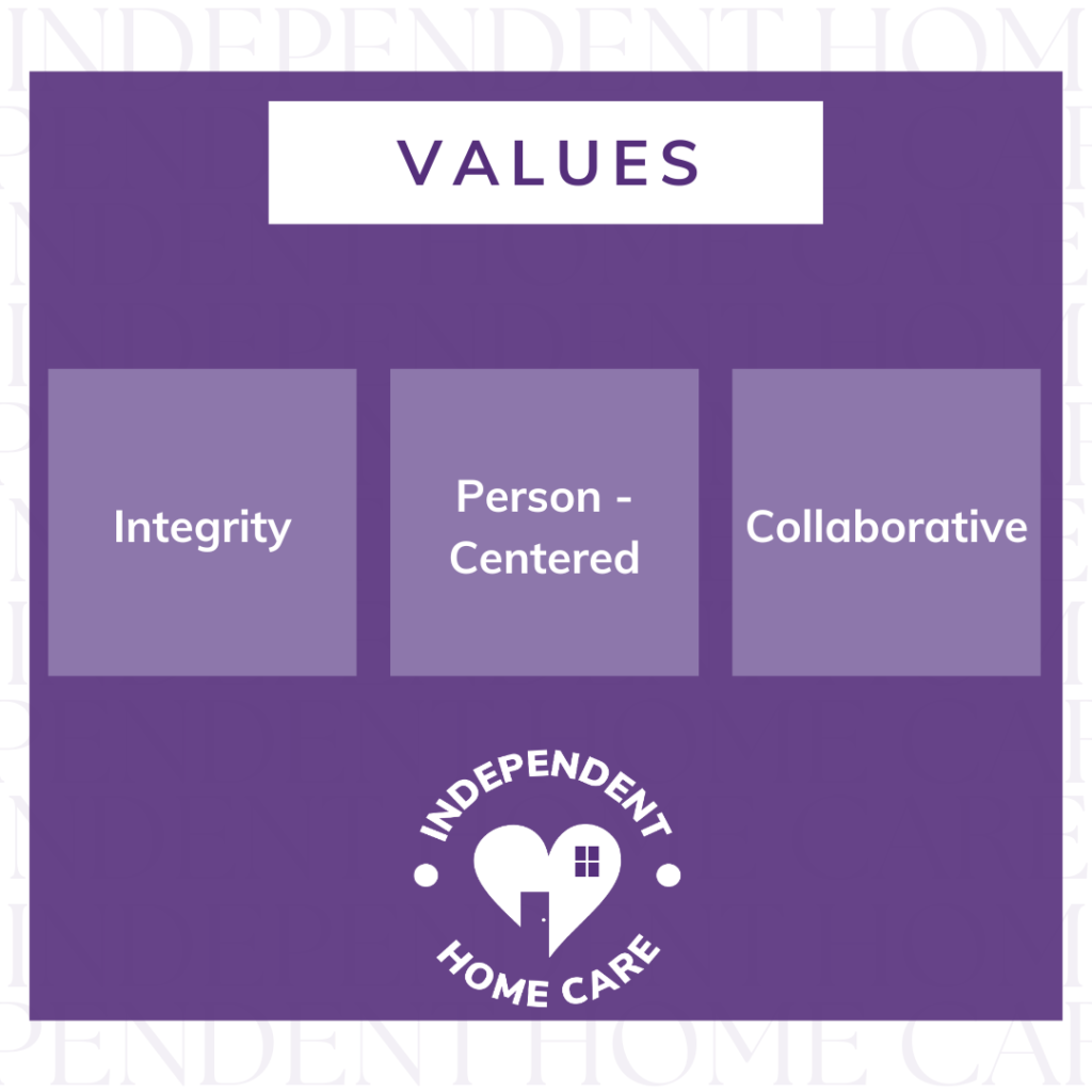 Image of a white background with transparent text repeating 'INDEPENDENT HOME CARE'. Image of a purple square overlaying the background. Text in square, "Values - integrity, person-centered, collaborative' Independent Home Care center of logo on the bottom of the purple box.
